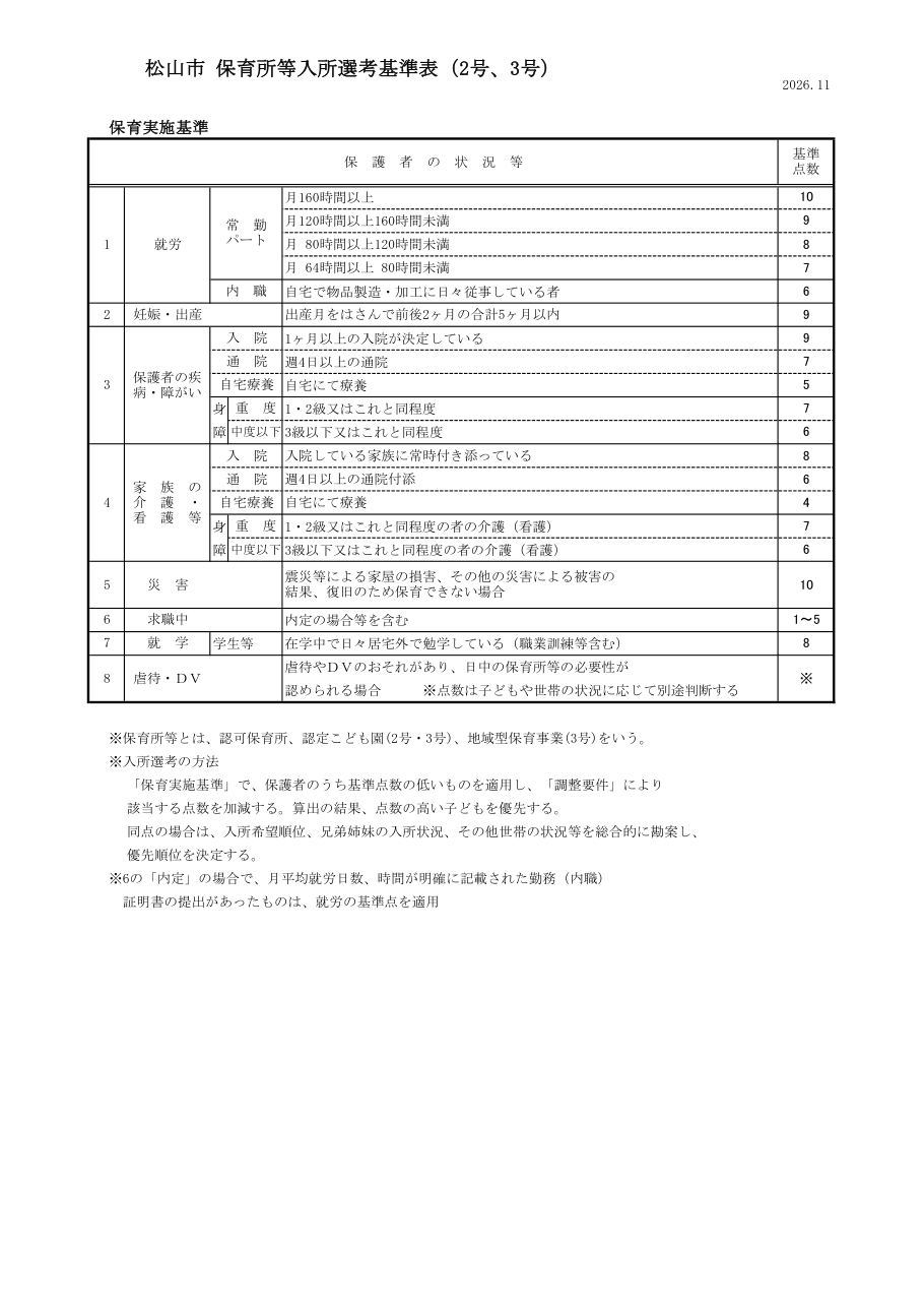 松山市保育所等入所選考基準表の保育実施基準。就労は月160時間以上10点、月120時間以上160時間未満9点、月80時間以上120時間未満8点、月64時間以上80時間未満7点